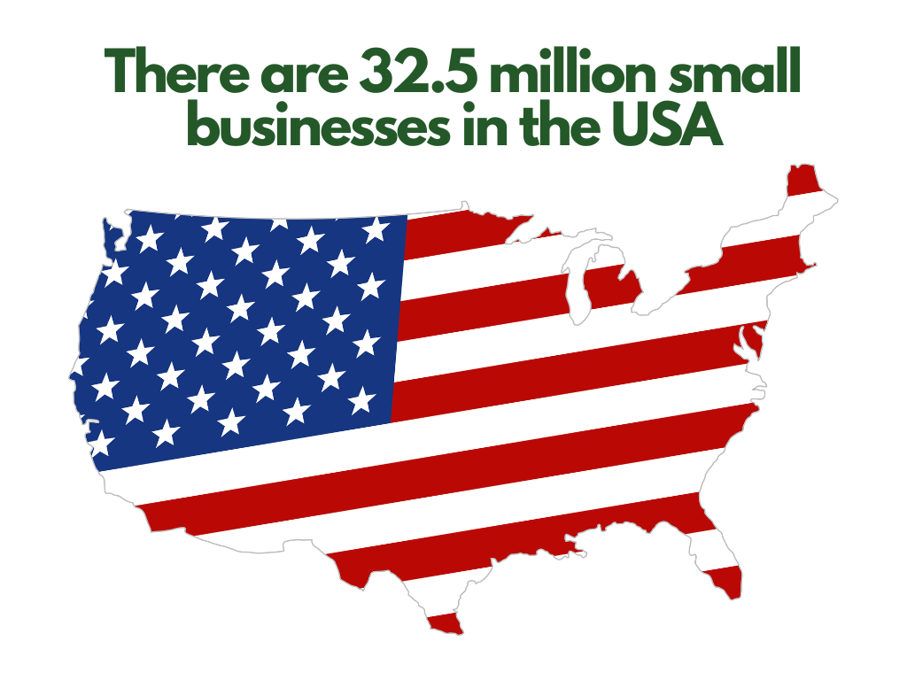 I Want To Start A Business But Have No Ideas Solved